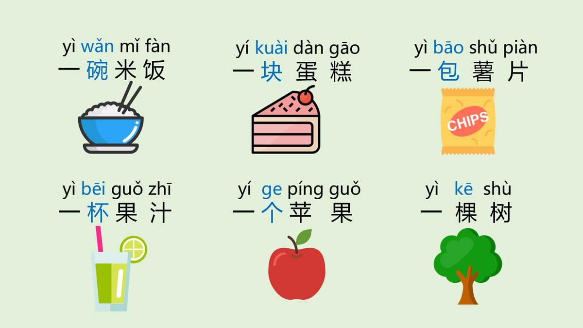 Chinese Measure Words (量词): Master Classifiers in 15 Minutes
