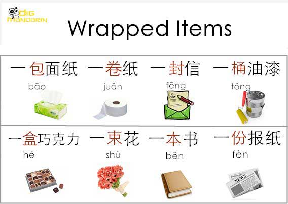 Chinese Measure Words (量词): Master Classifiers in 15 Minutes
